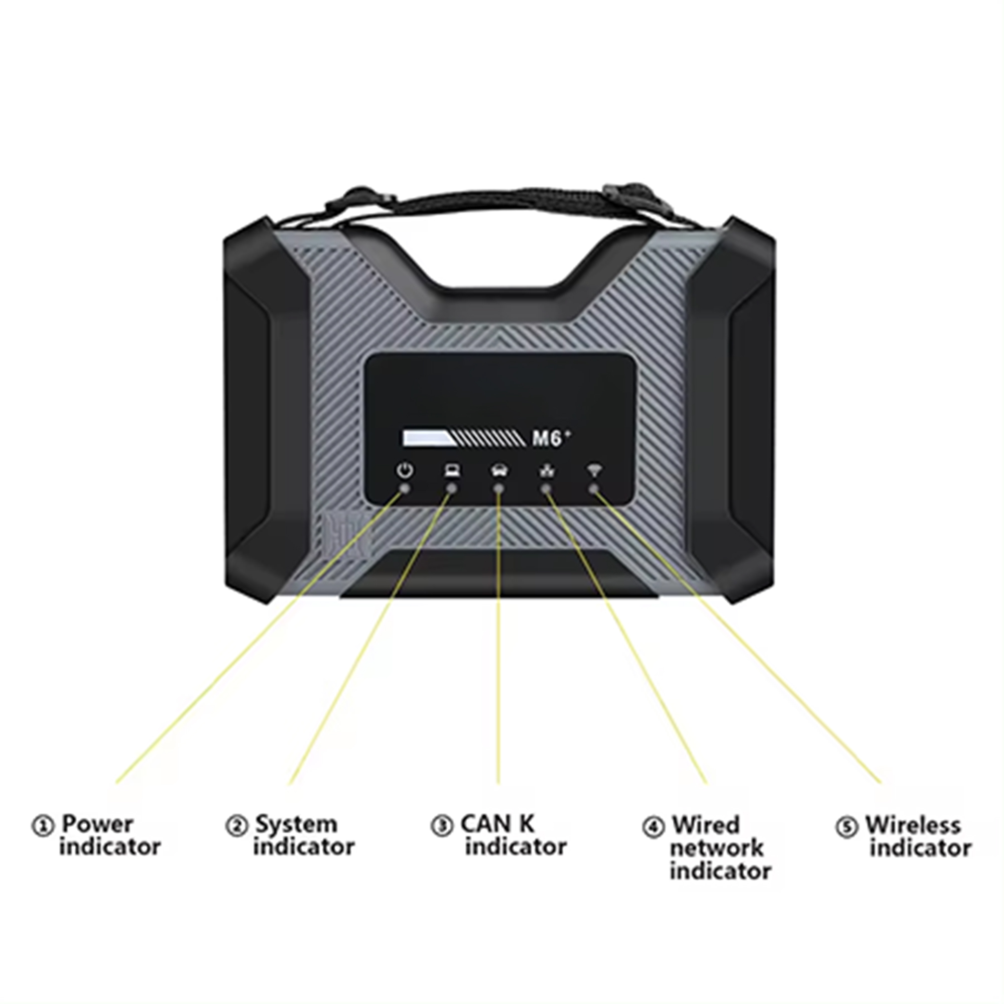 Mercedes Benz M6 Pro DoIP VCI Xentry WiFi Update Power Diagnostic Tool 6