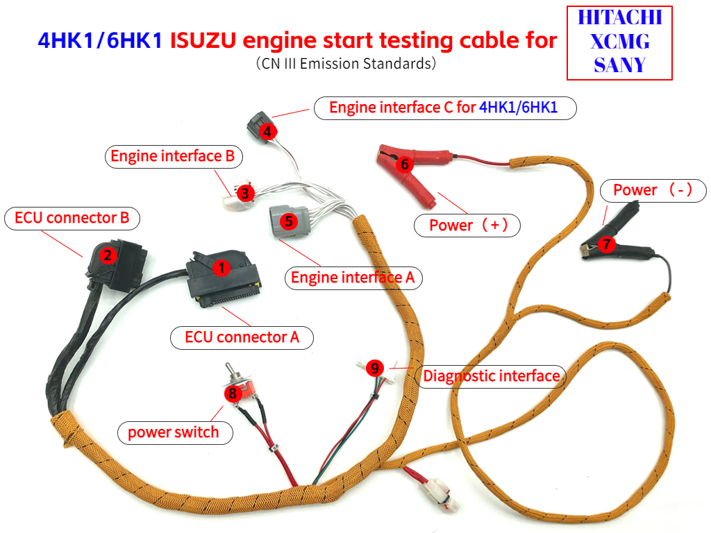 Wiring Harness For Isuzu 4HK1 6HK1 Engine Start Testing Cable High Quality Cable For Isuzu Excavator Computer Board Engin Start 255