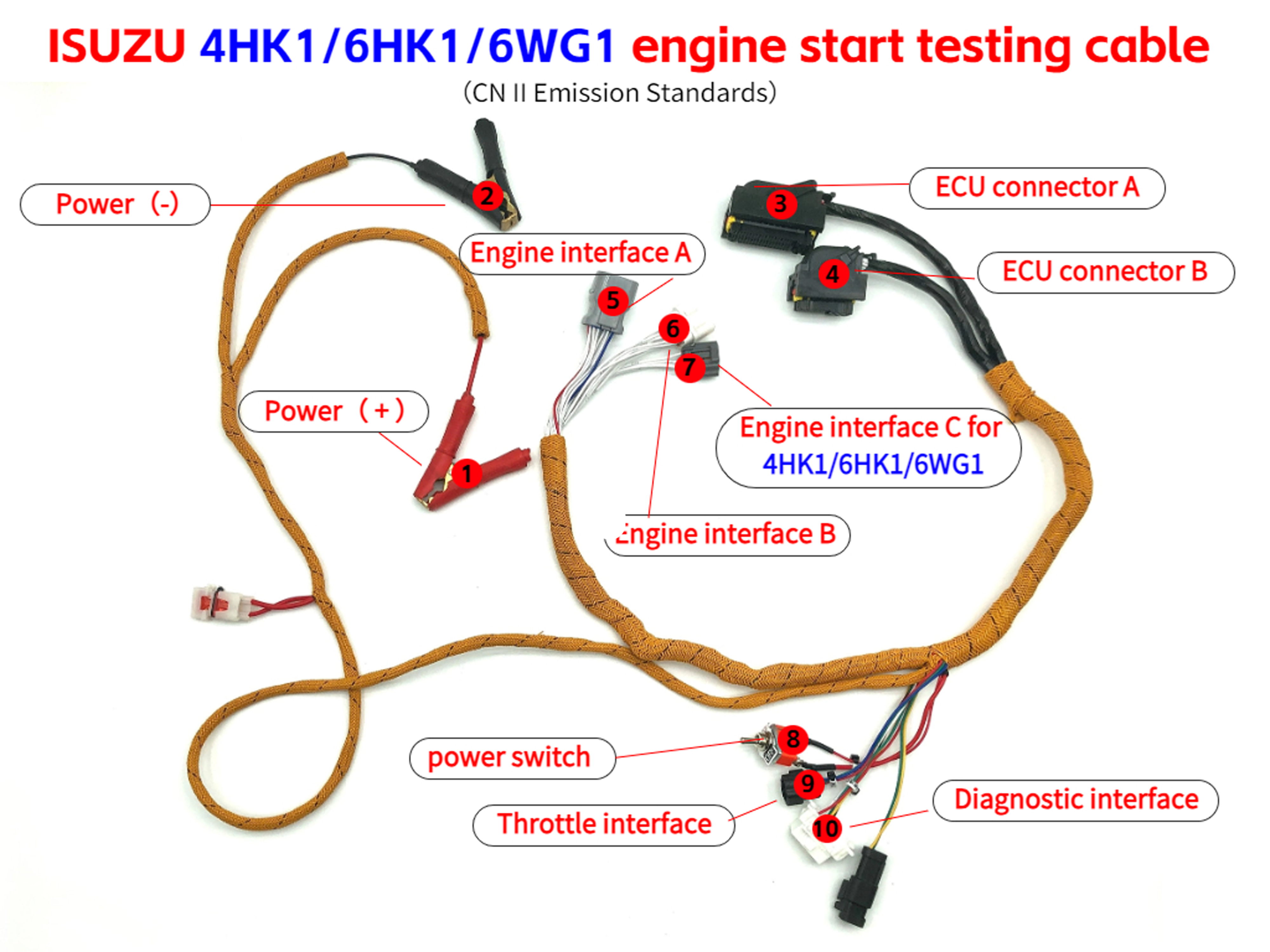 Wiring Harness For Isuzu 4HK1 6HK1 Engine Start Testing Cable High Quality For Excavator Computer Board Euro III Engine 252
