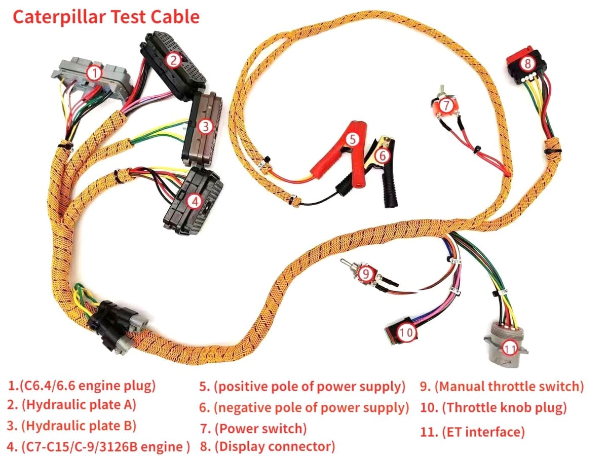 New C/D Excavator Comprehensive Wiring Harness For Caterpillar C6.4 C6.6 C7 C-9 C13 C15 3126B Engine Diagnostic Wiring Harness 20231212111552
