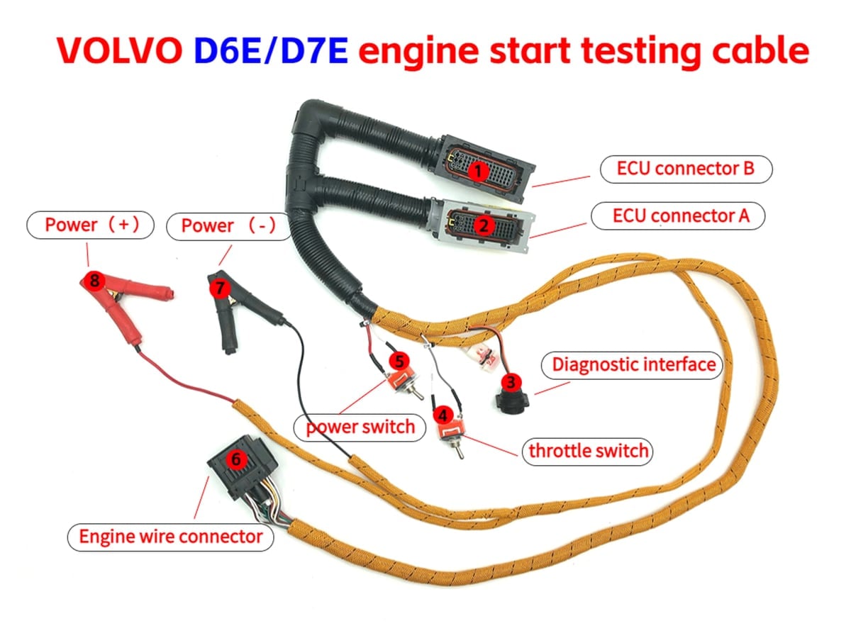 VOLVOD6ED7E